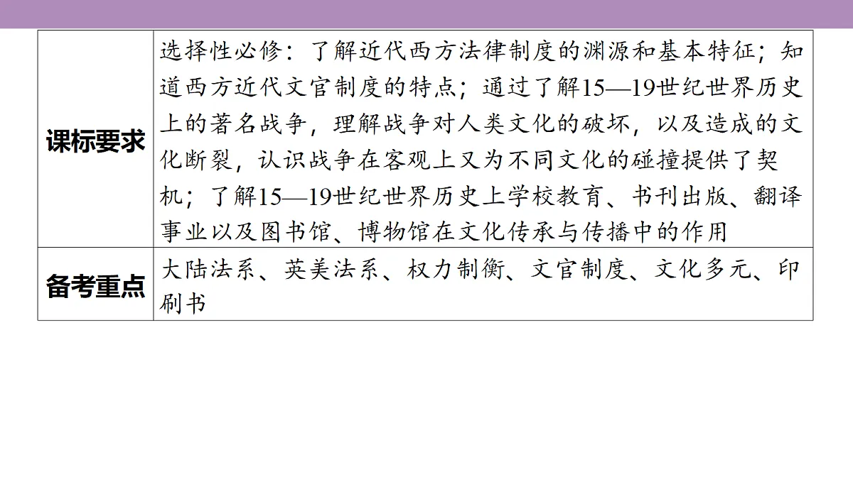 18306744第5页