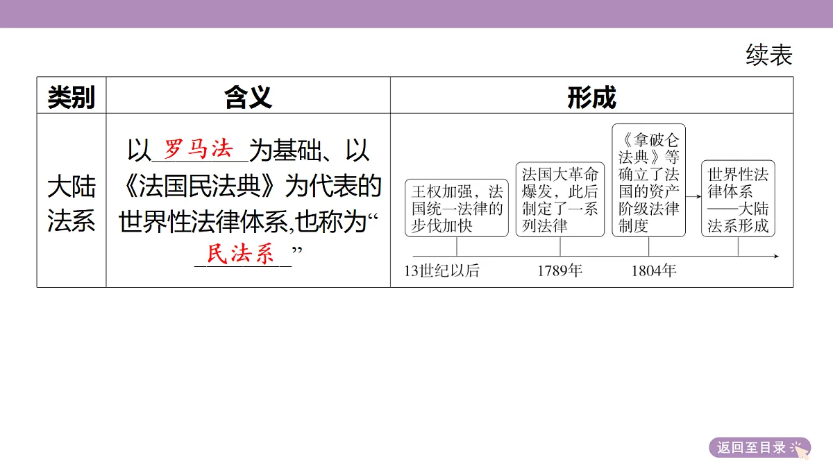 18306744第7页