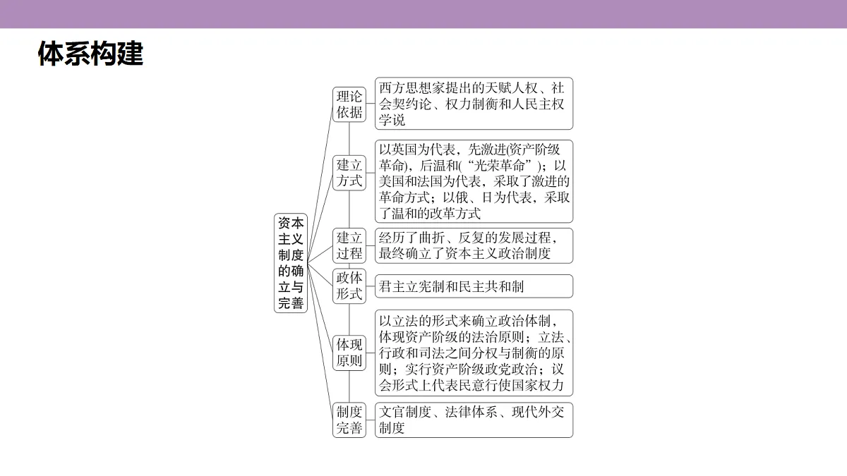 18306745第5页