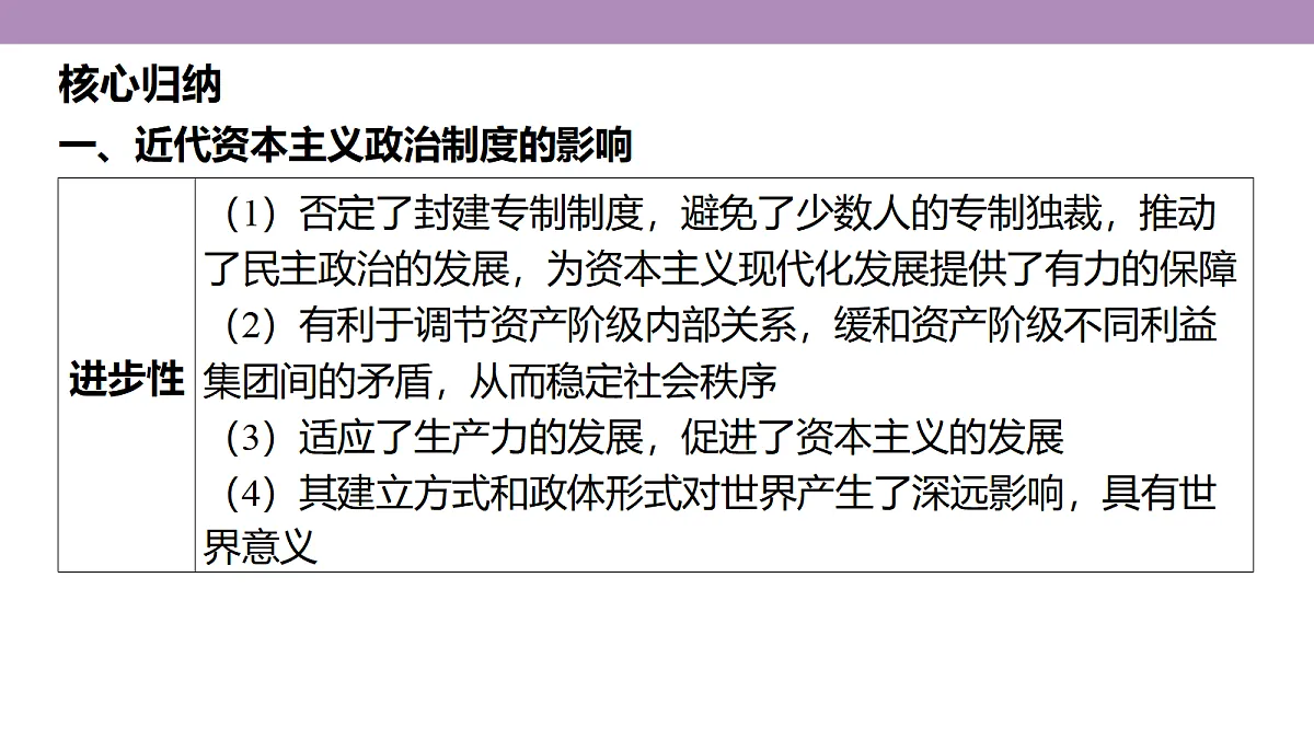 18306745第6页