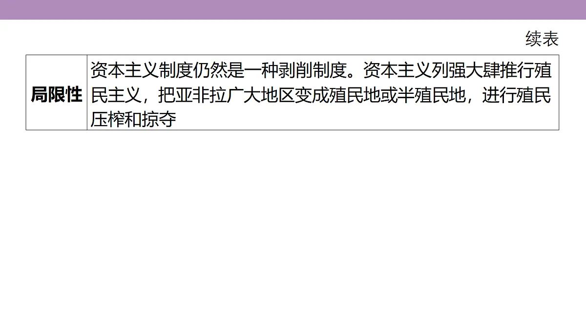 18306745第7页