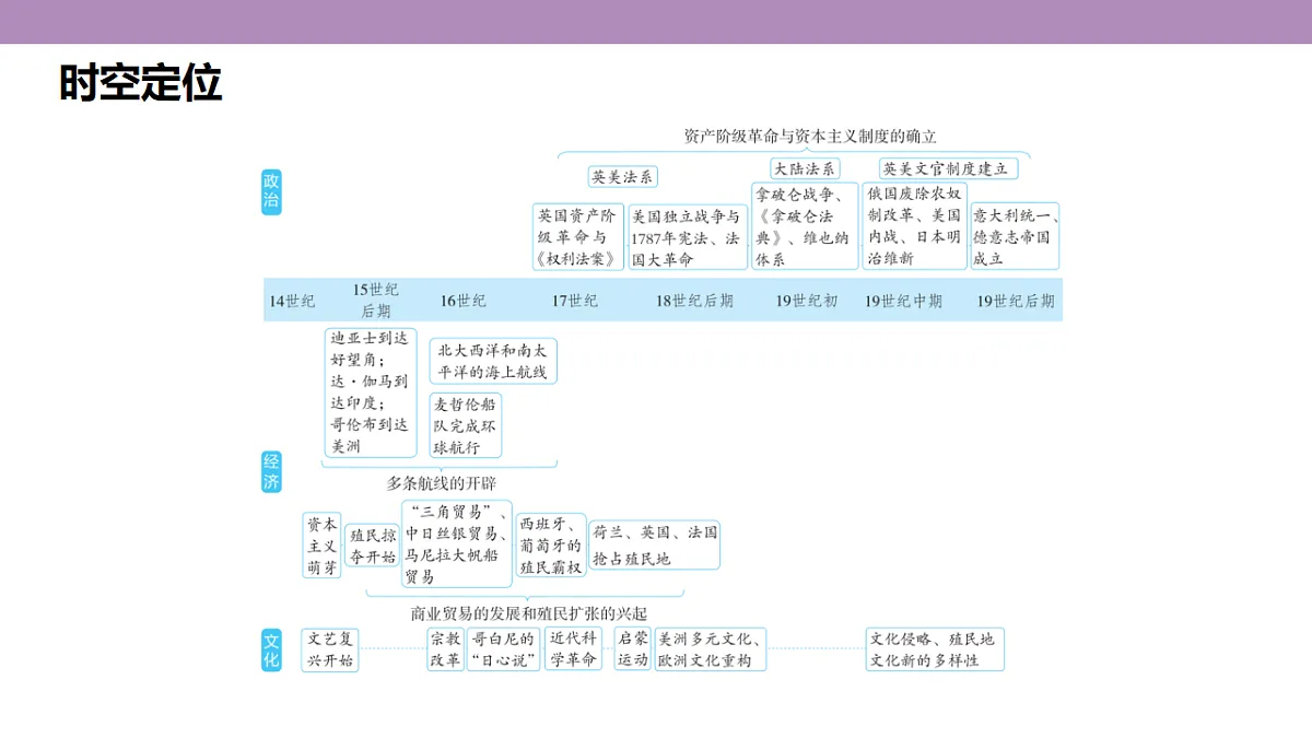 18306746第3页