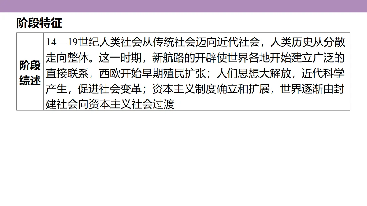 18306746第4页