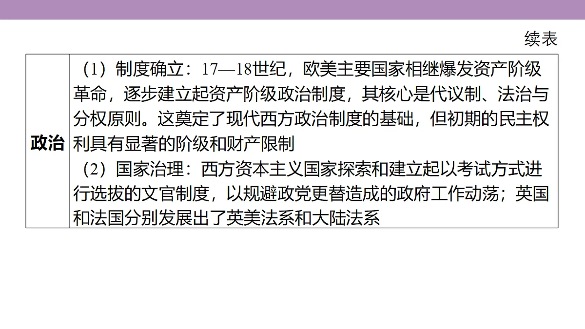 18306746第5页