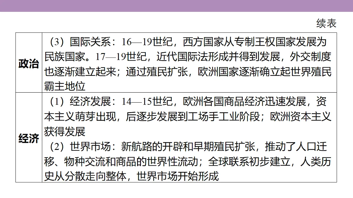 18306746第6页