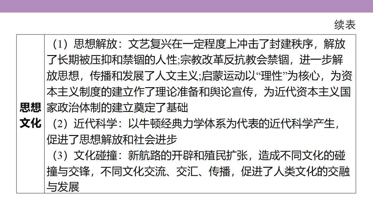 18306746第7页