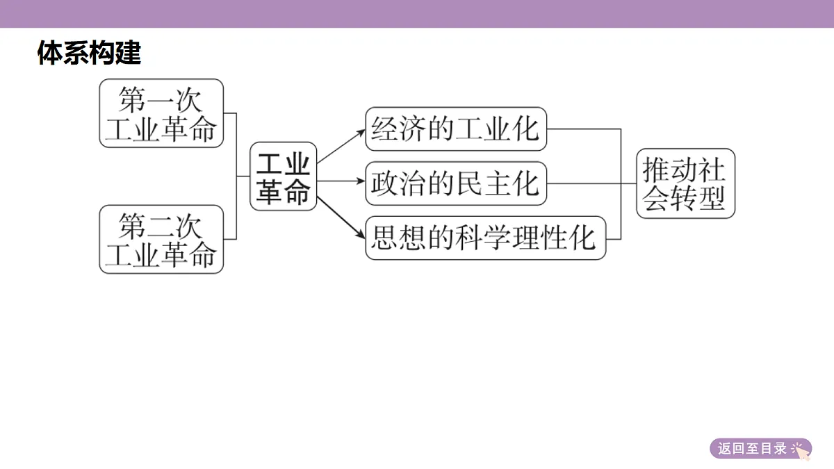 18306747第6页
