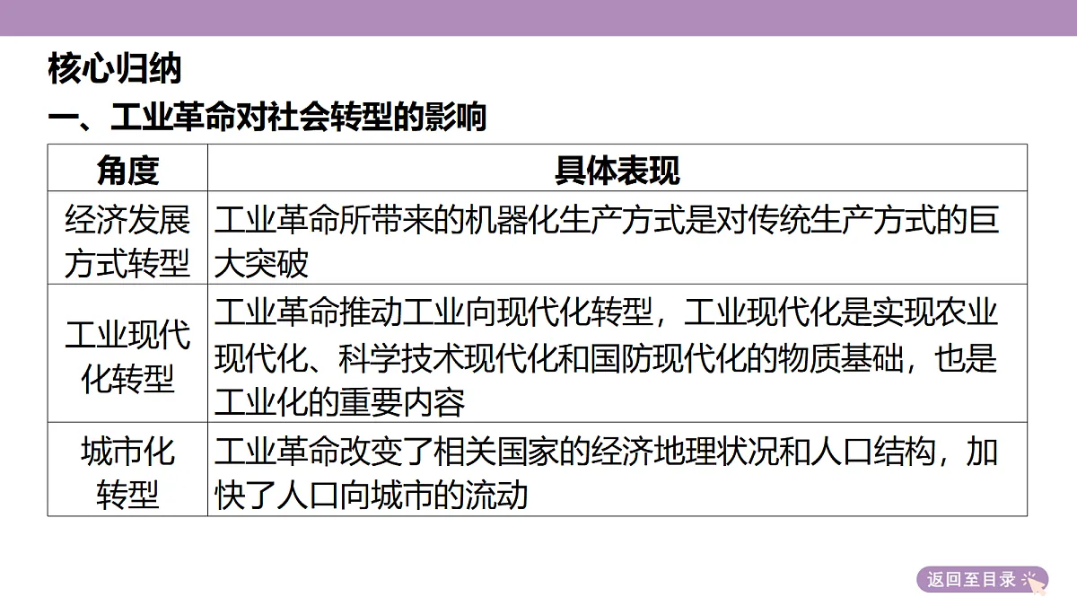 18306747第7页