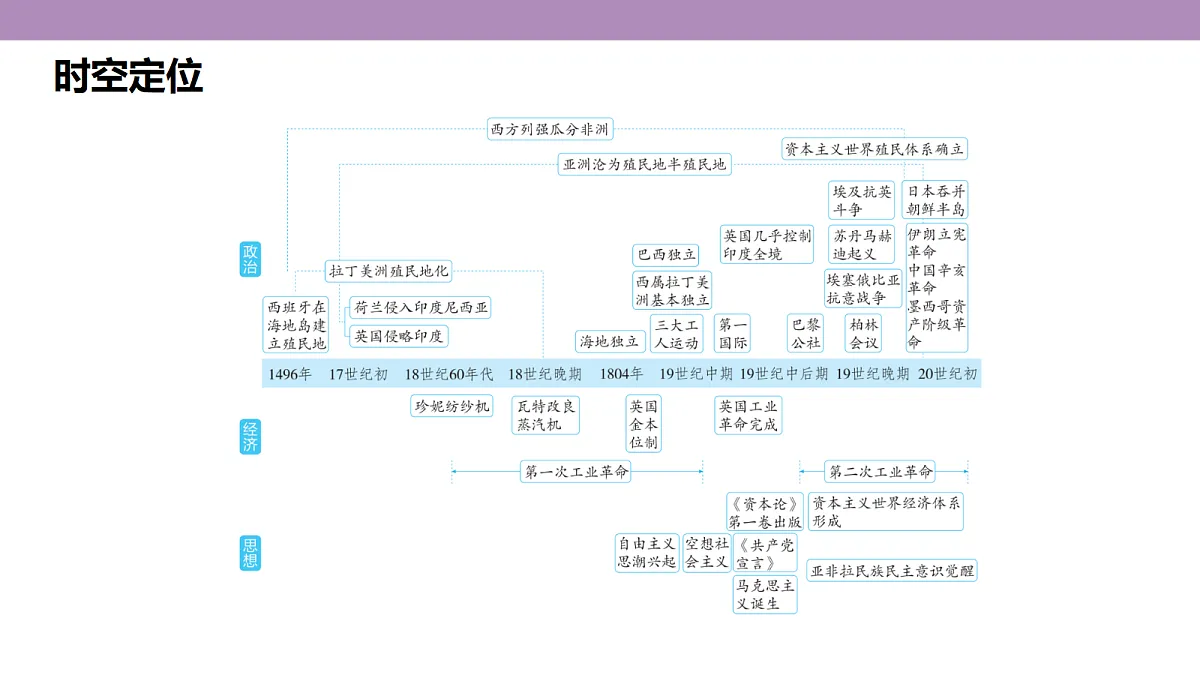 18306748第3页