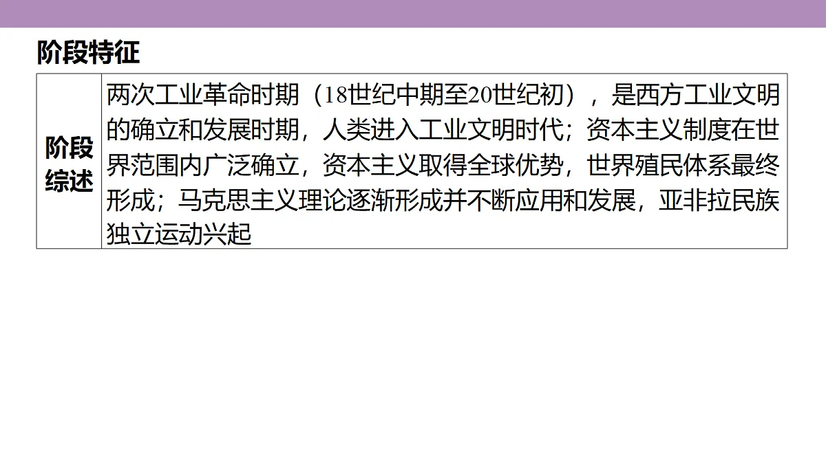 18306748第4页