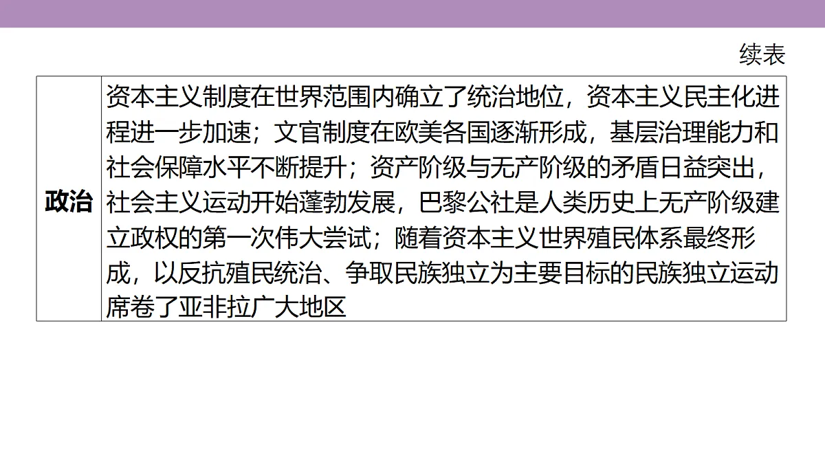 18306748第5页