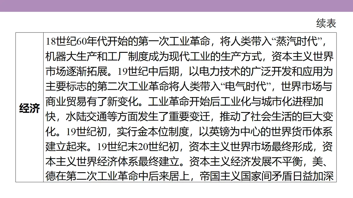 18306748第6页