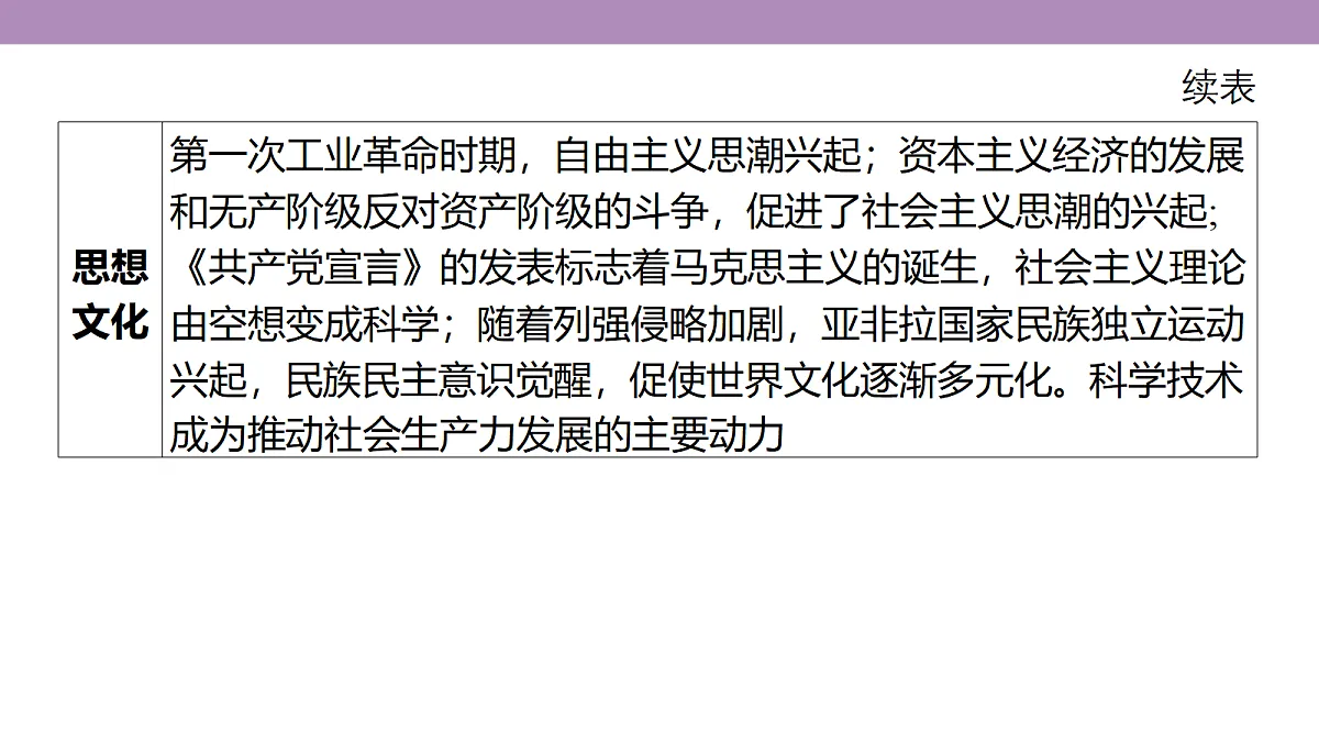 18306748第7页