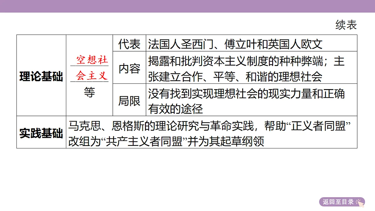 18306750第8页