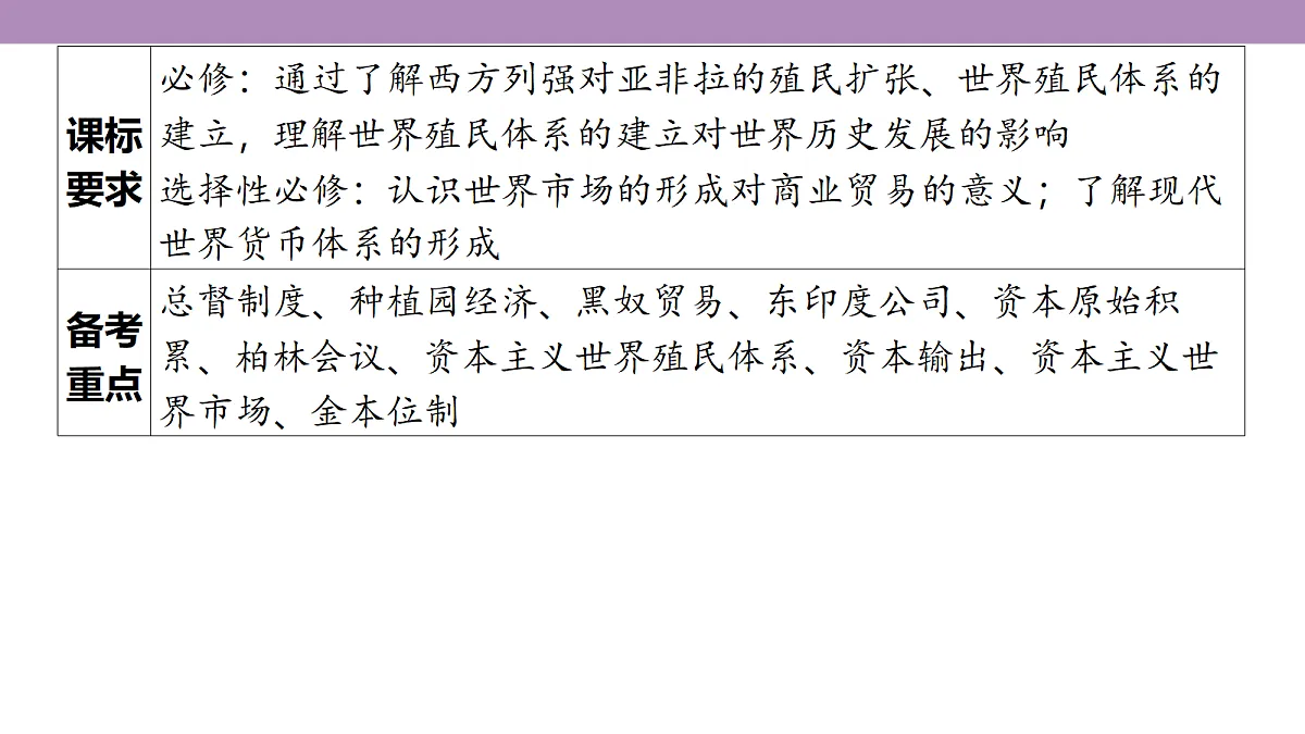 18306751第5页