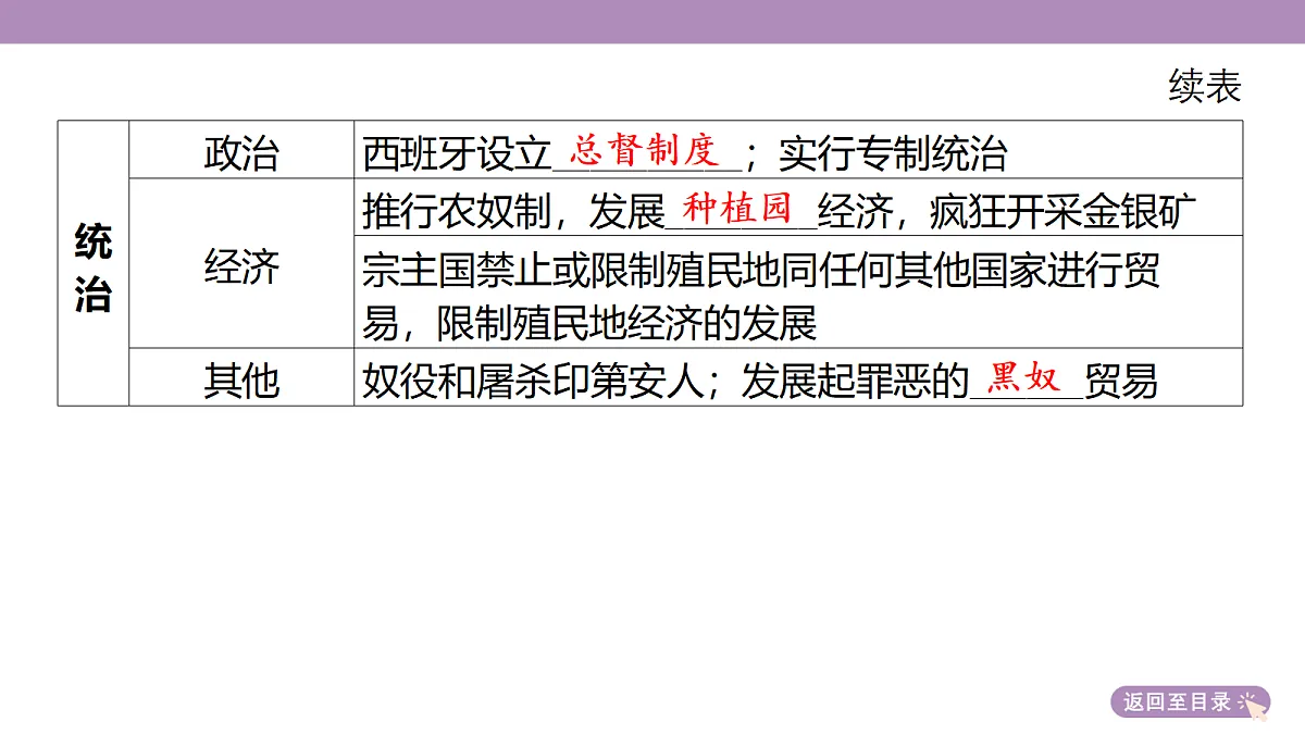 18306751第7页