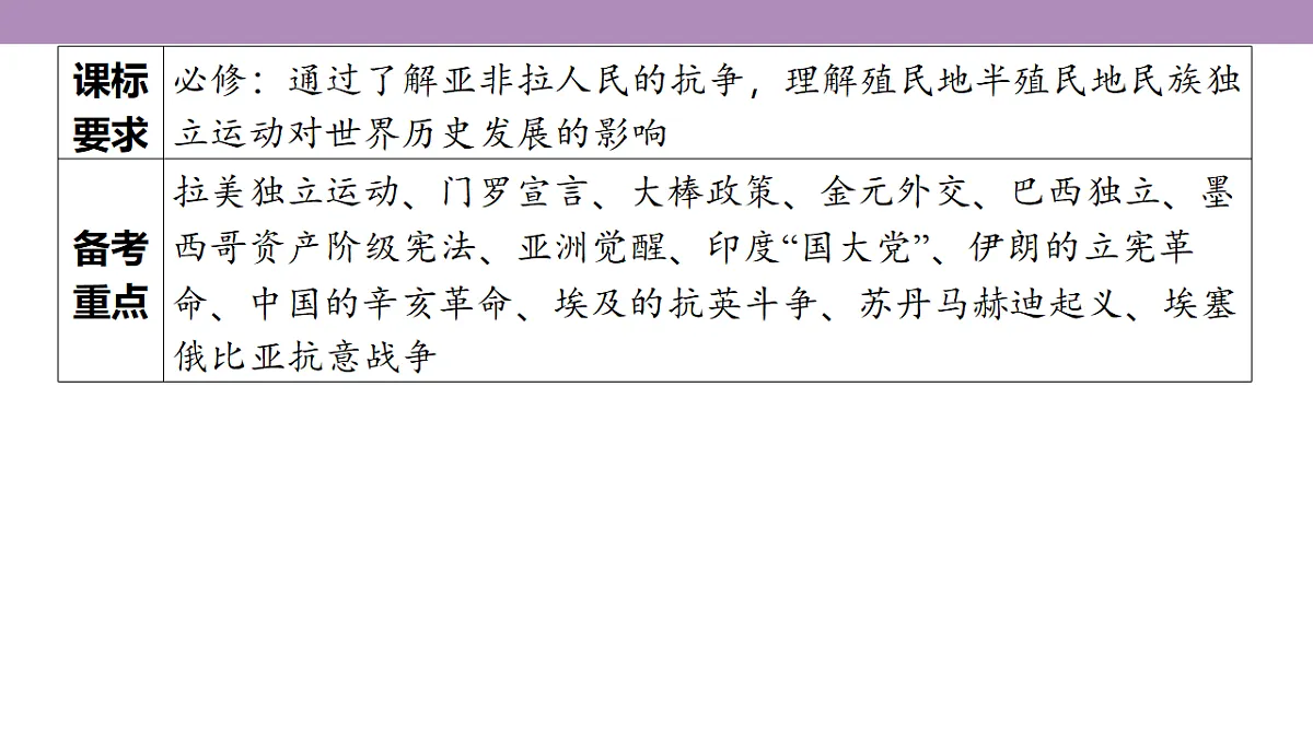18306752第5页