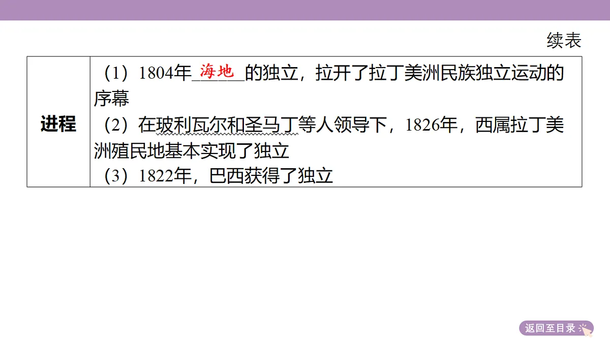 18306752第7页