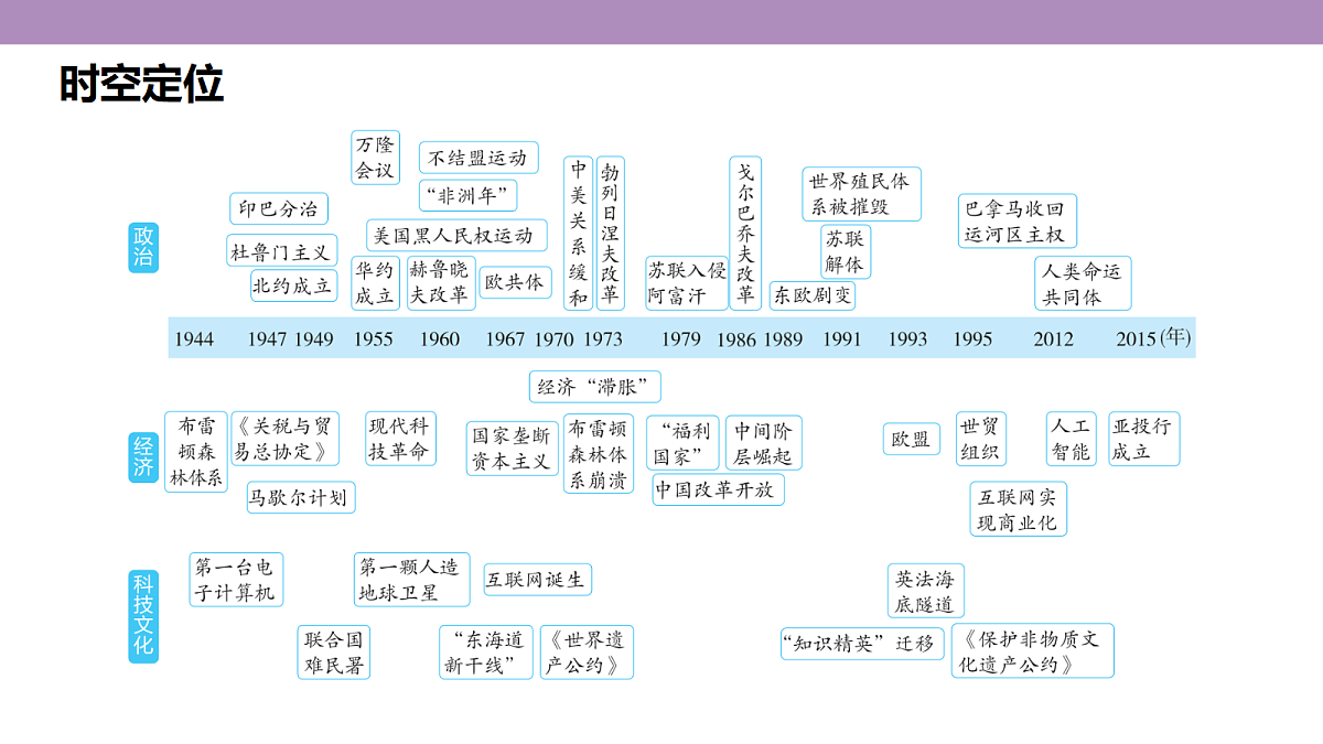 18306757第3页
