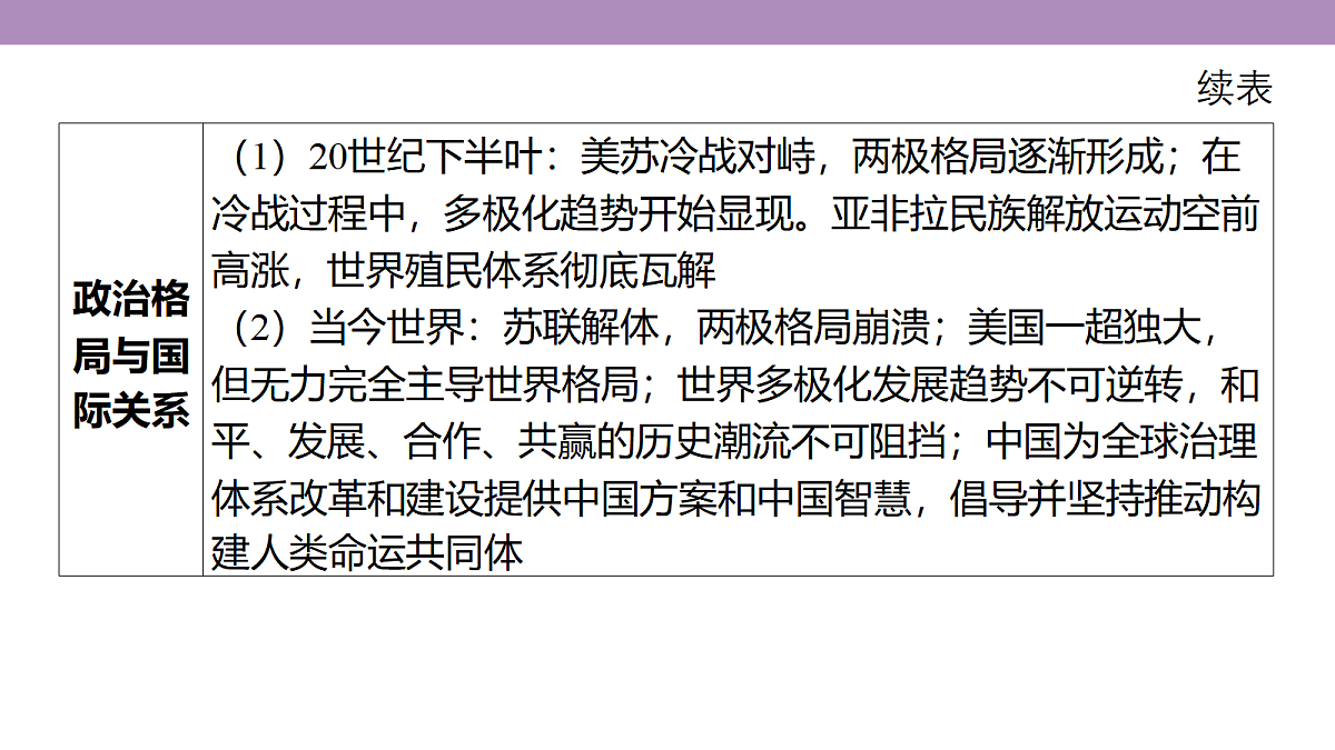 18306757第5页