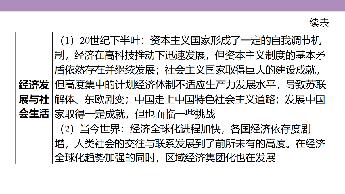 18306757第6页