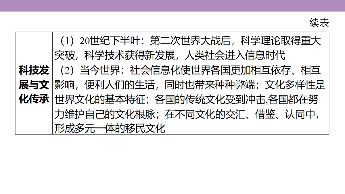 18306757第7页