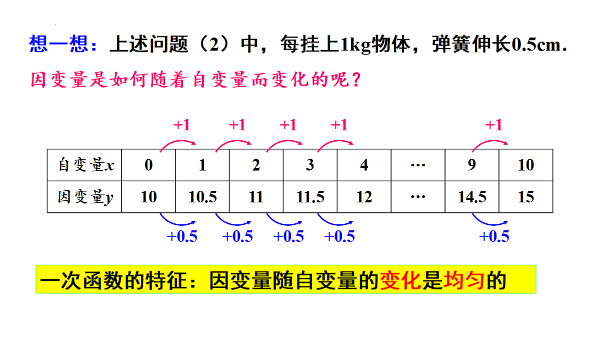 18307276第8页