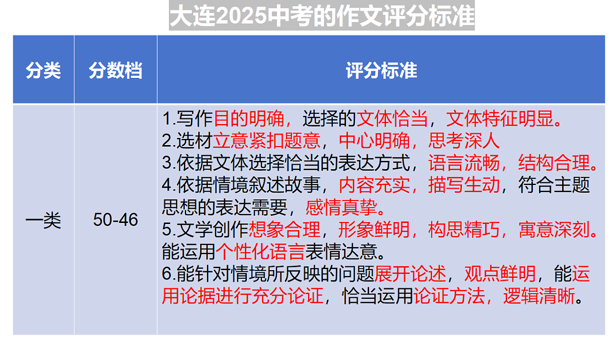 18307450第2页