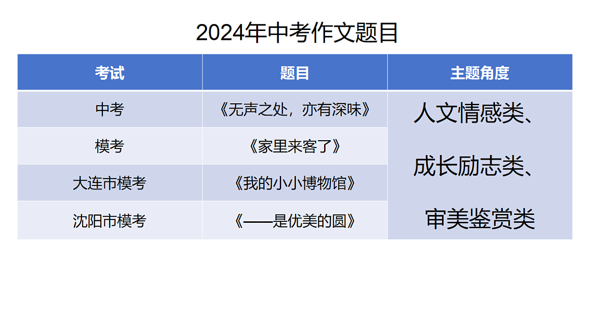 18307450第7页