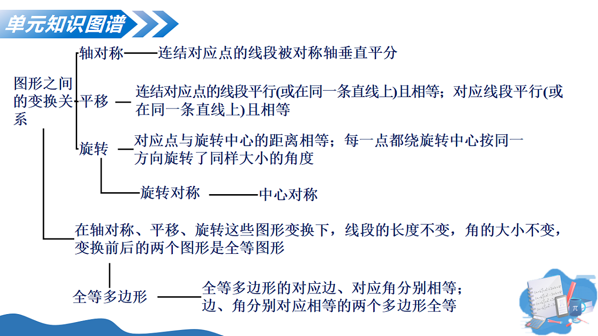 18307576第4页