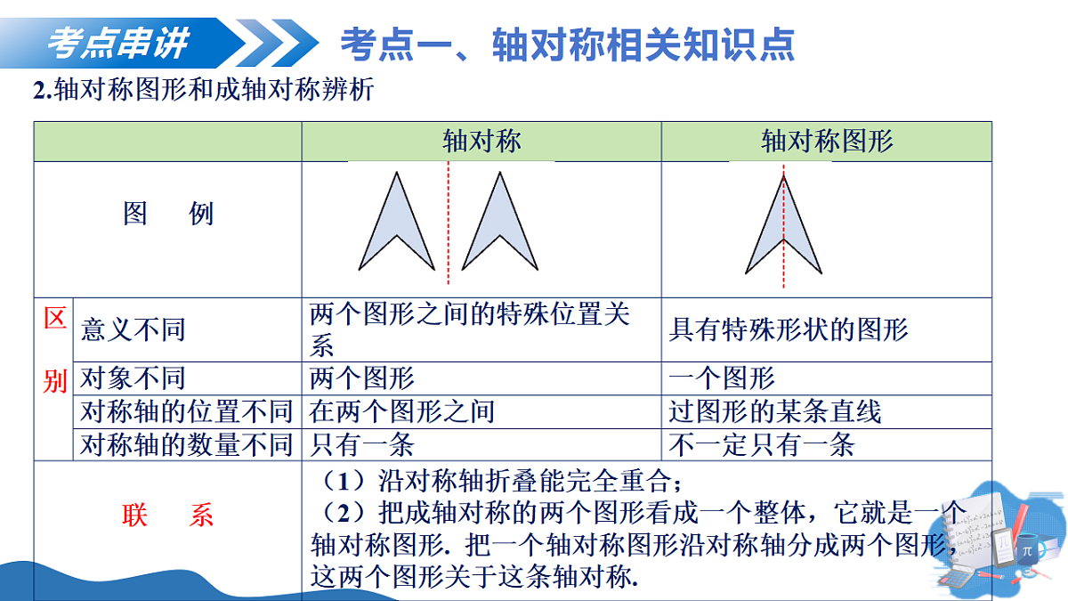 18307576第6页