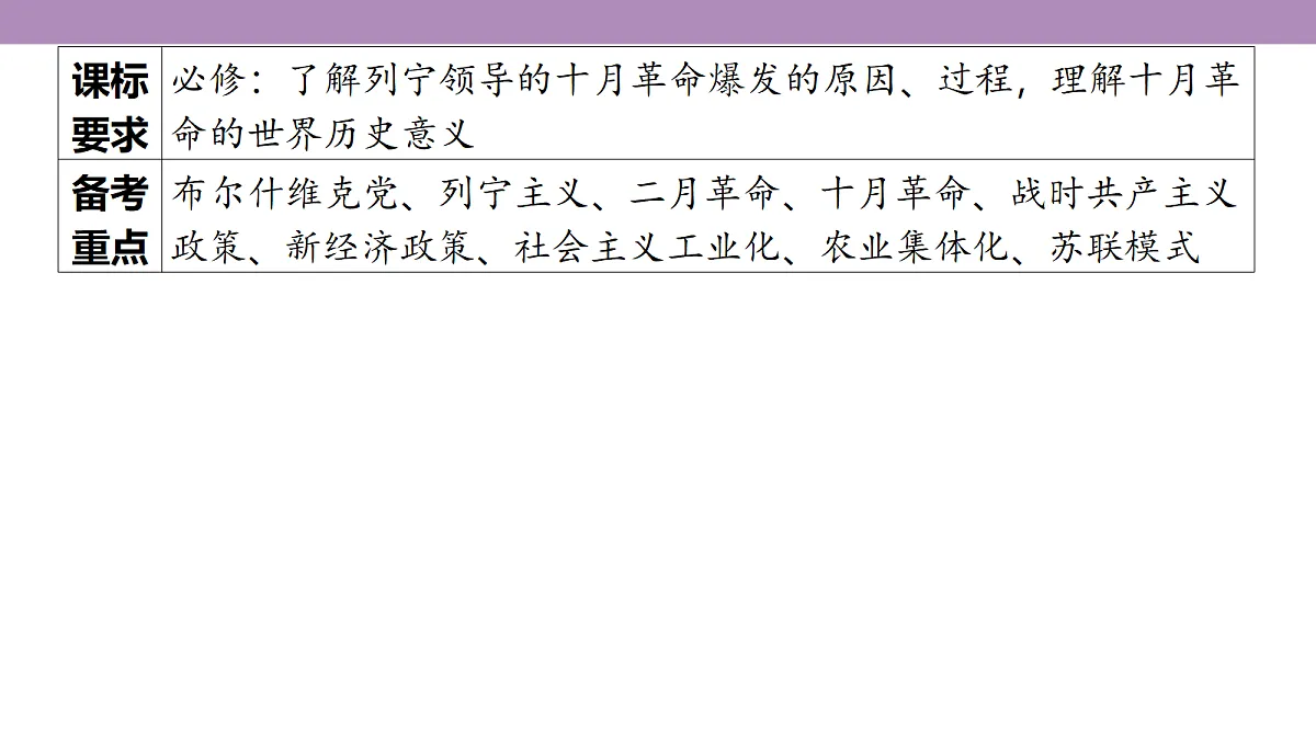 18307745第5页