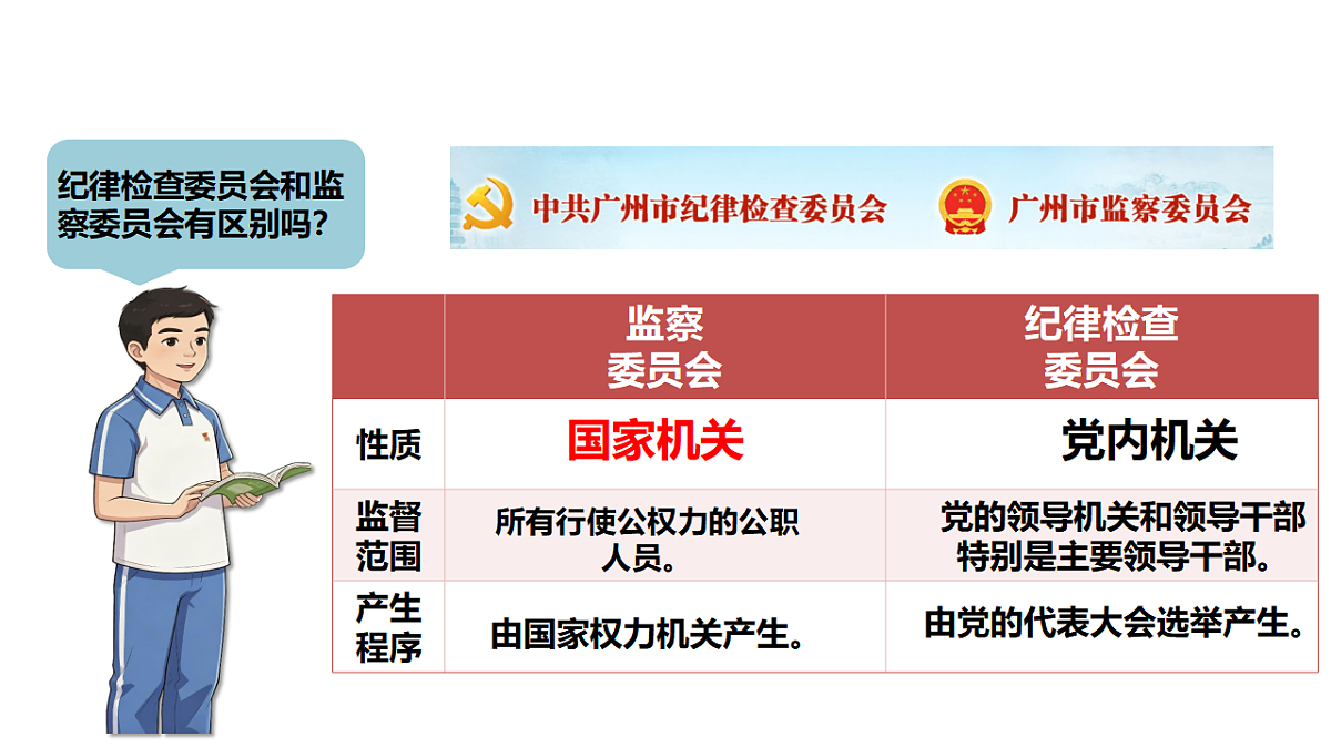 18308184第7页
