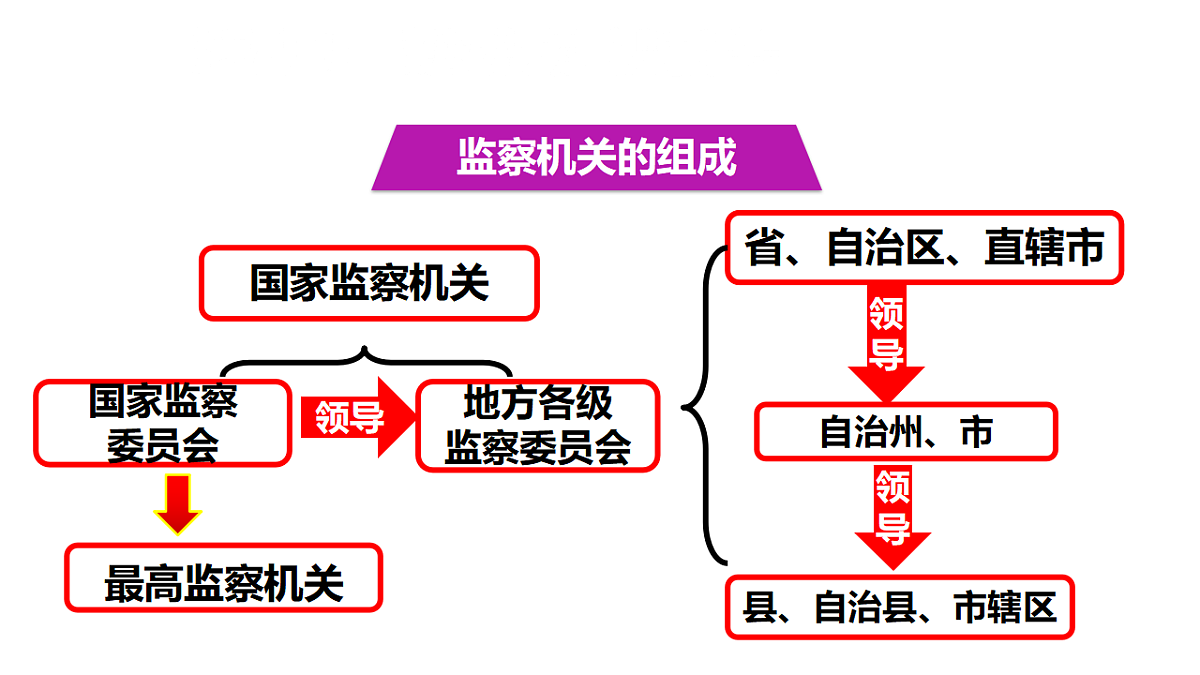 18308184第8页