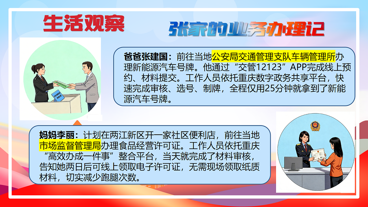 18308191第7页