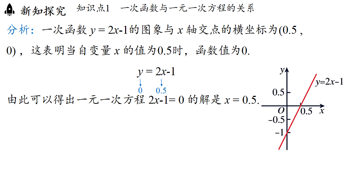 18308192第5页