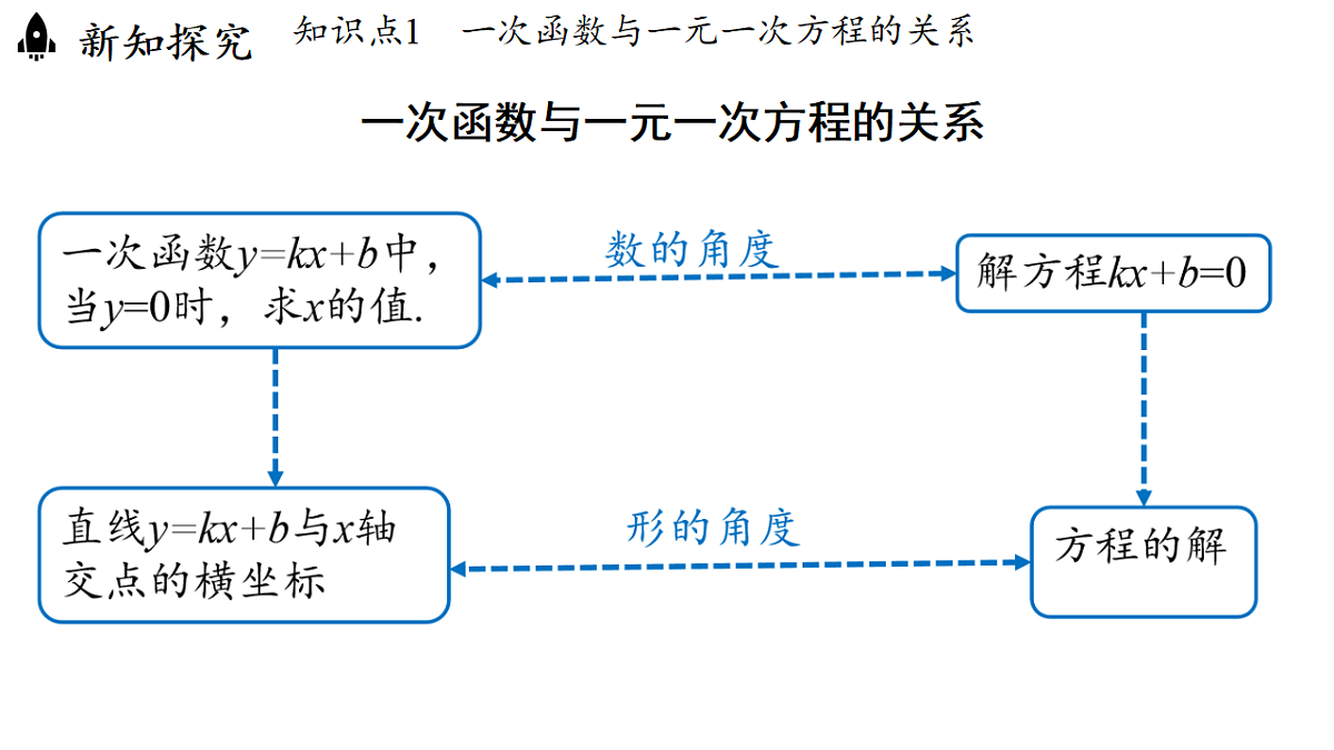 18308192第8页