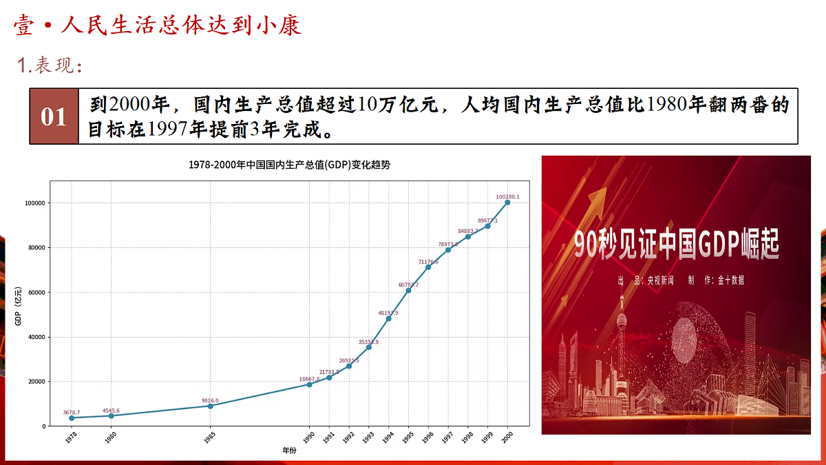 第13课 中国特色社会主义事业取得新成就（课件）第5页