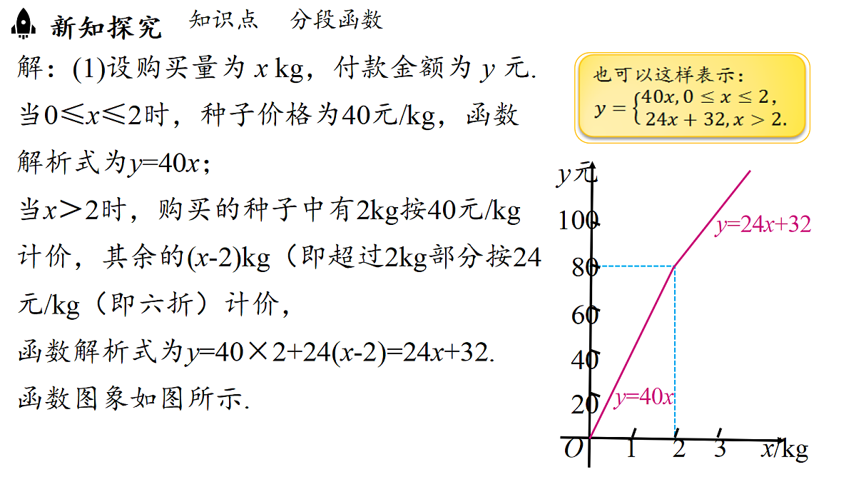 18309131第5页