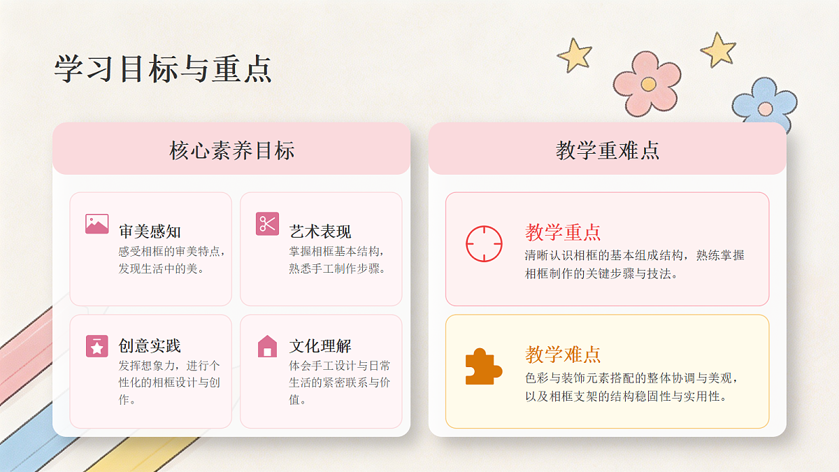 18309198第5页