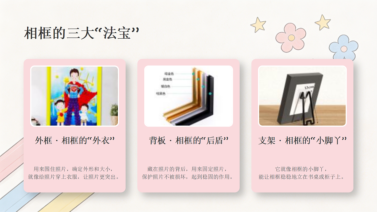 18309198第7页