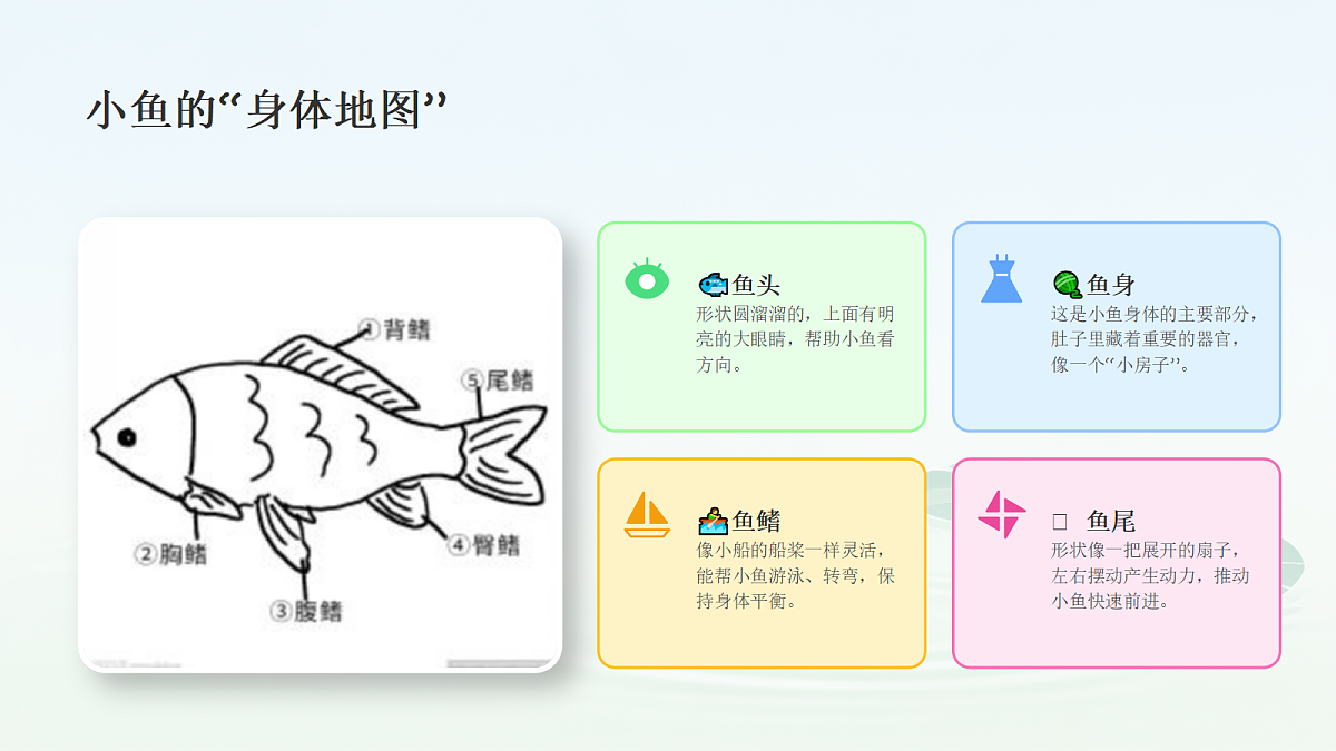 18309201第7页