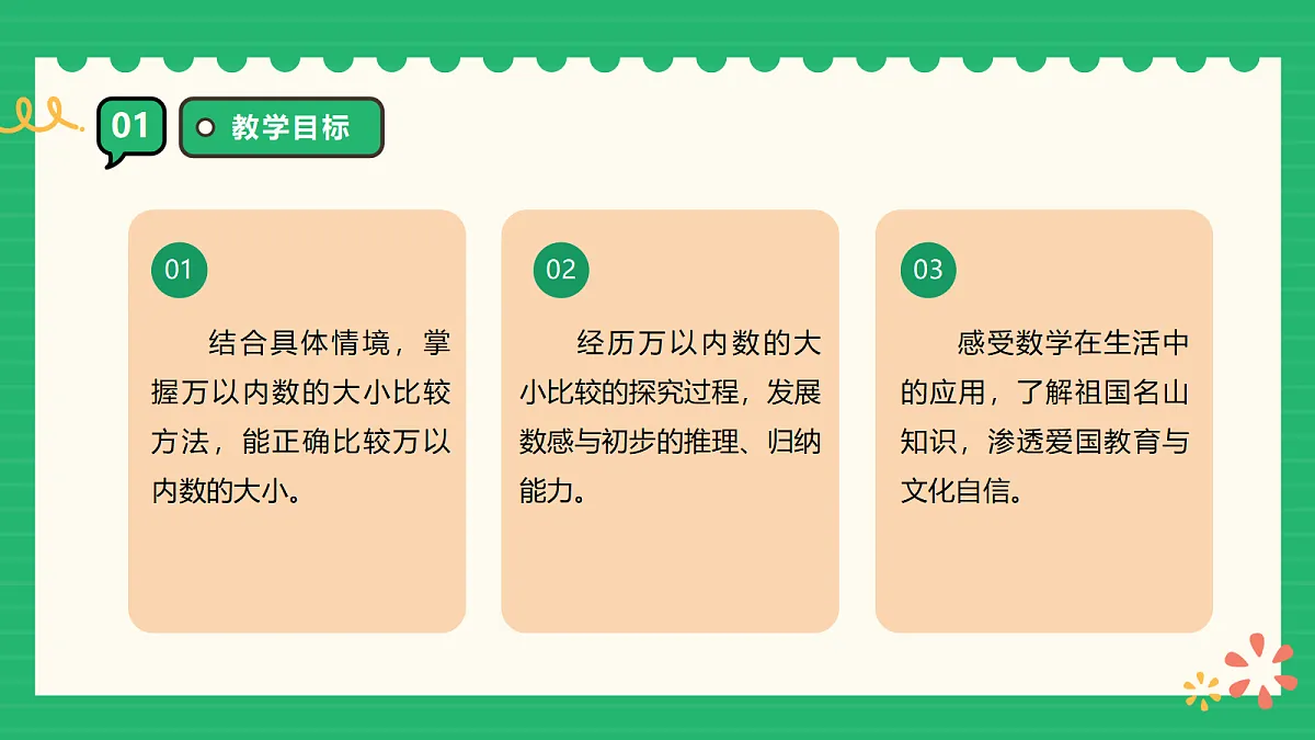18309700第3页
