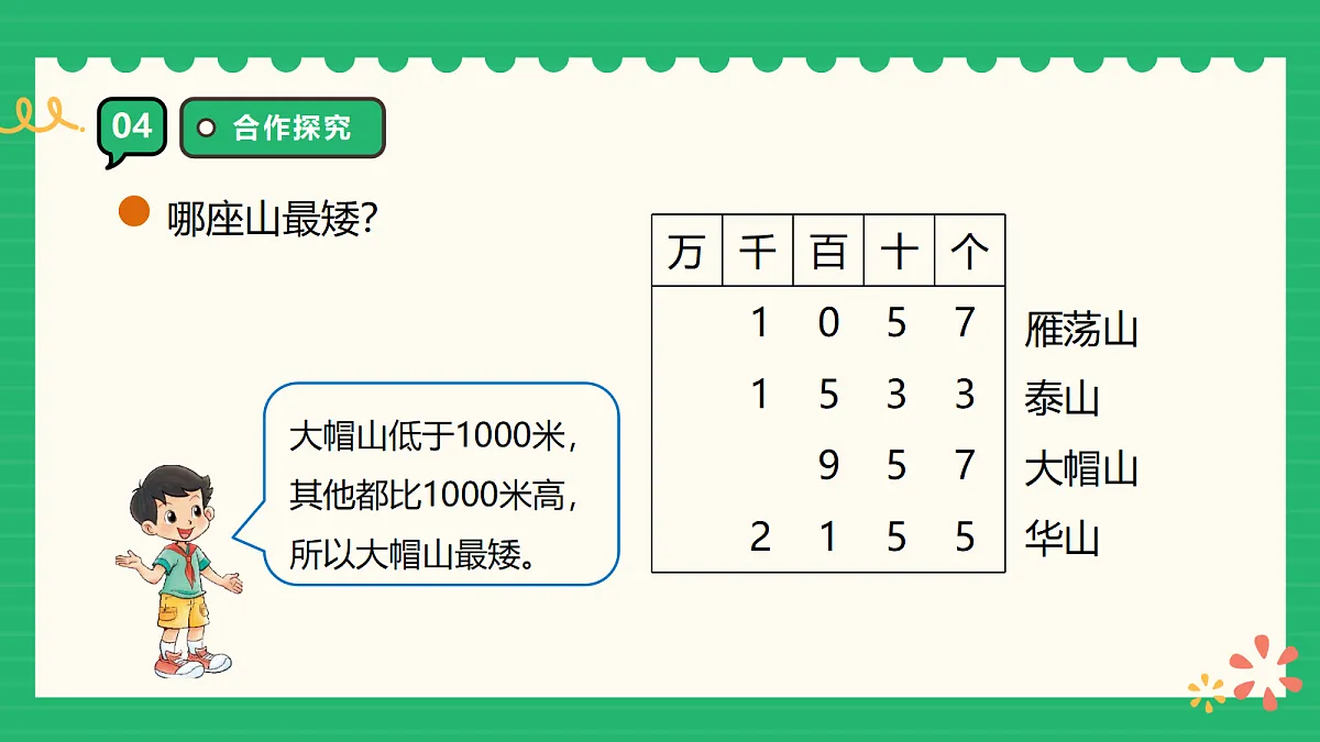 18309700第8页