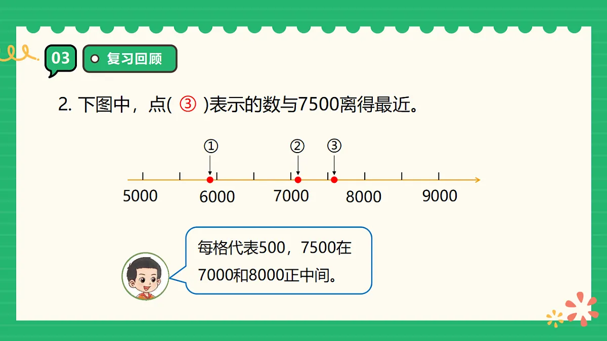 18309701第6页