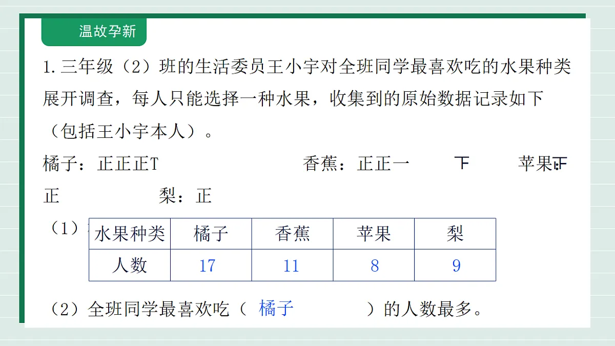 18309735第3页