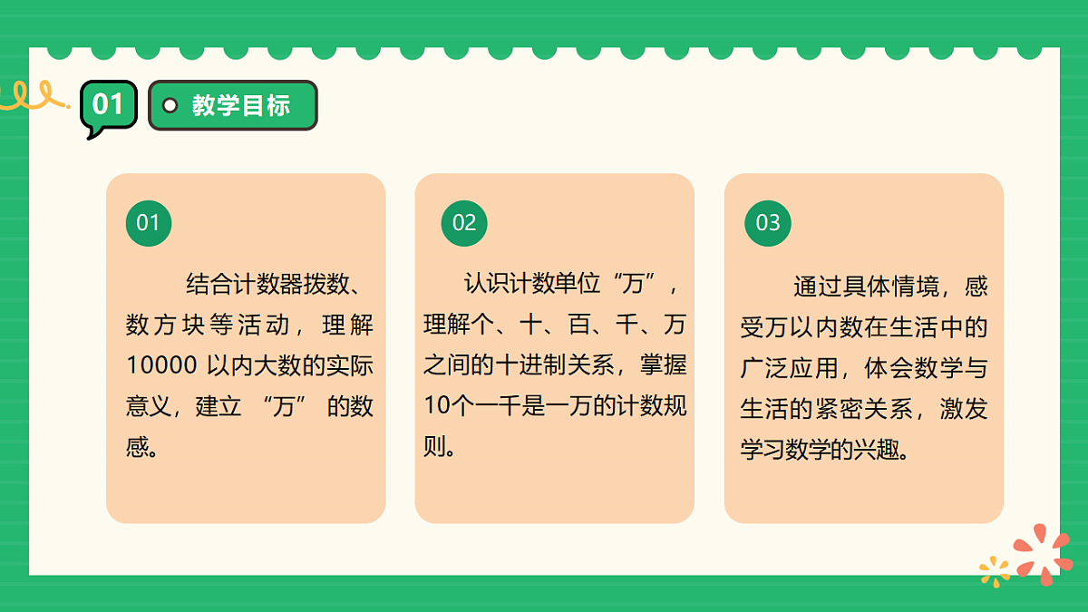 18309742第3页