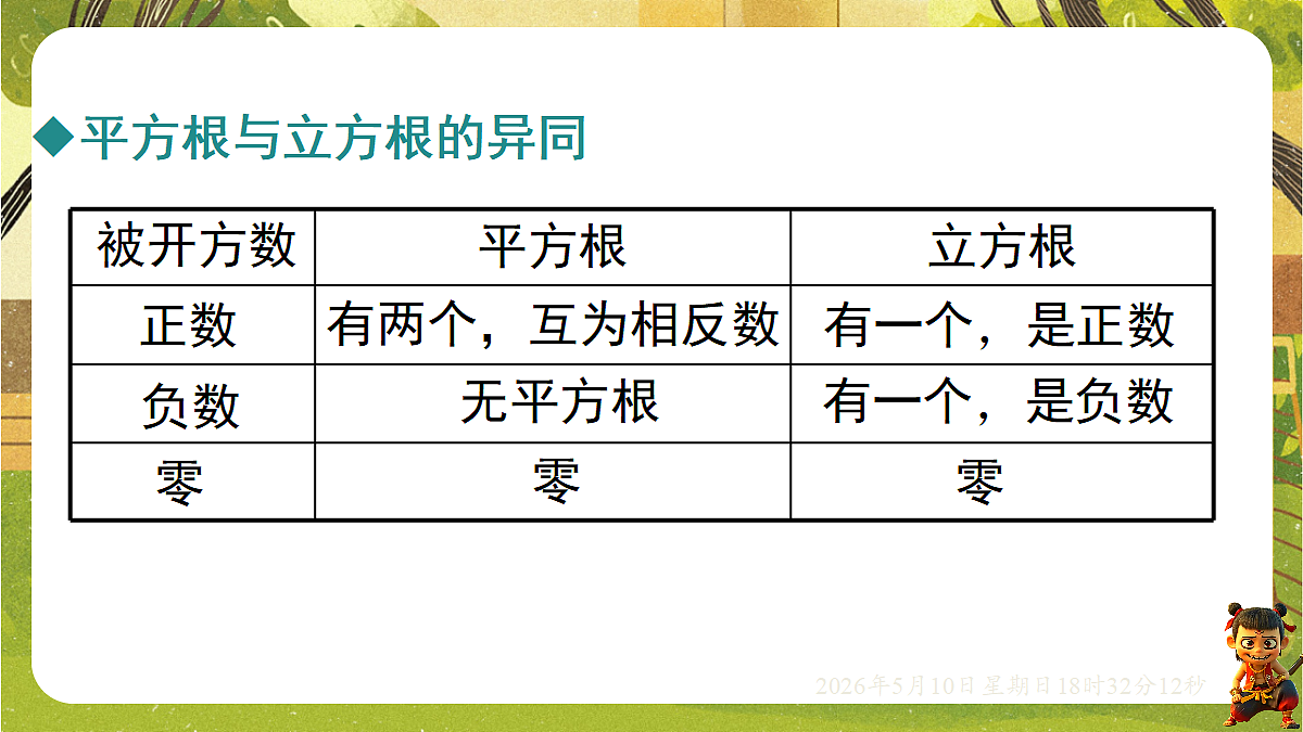18309984第8页