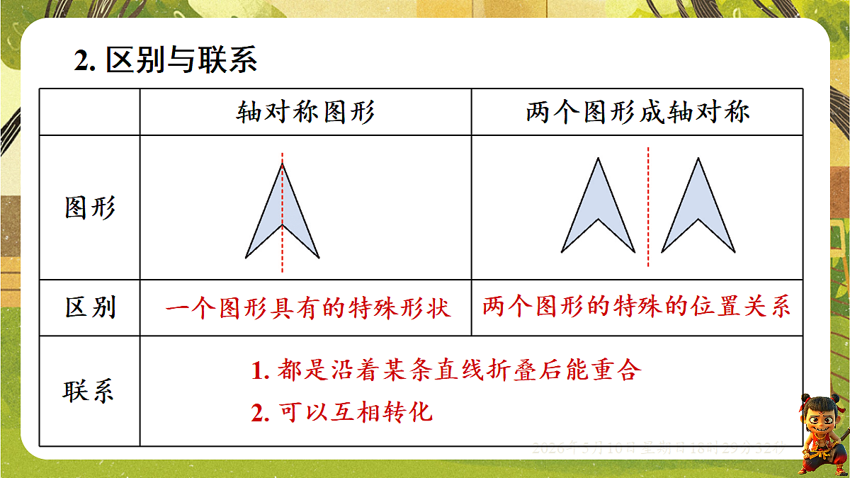 18310001第4页