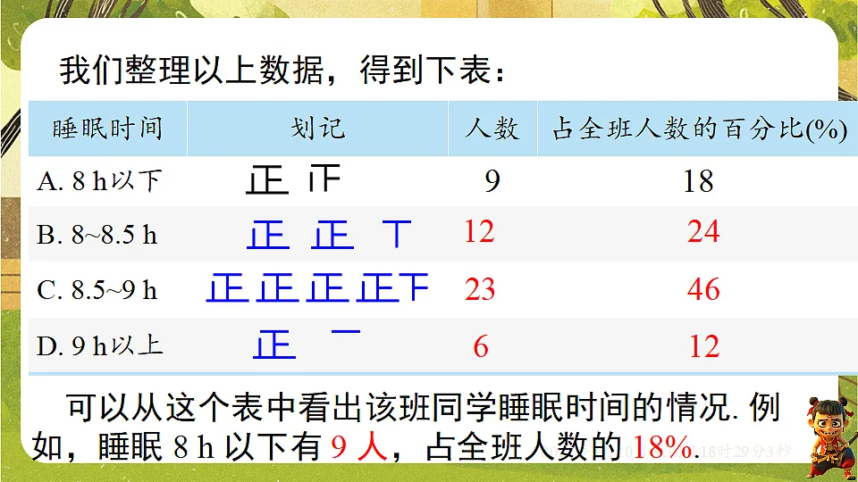 18310005第6页